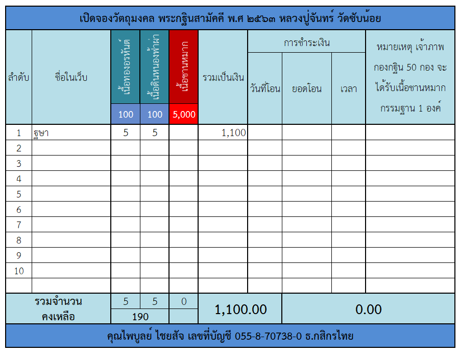 กฐิน 63.png