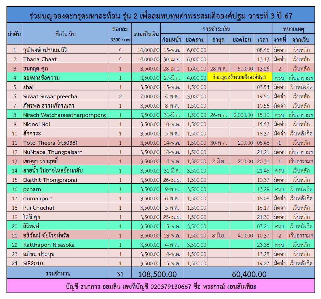 ตะกรุดมหาสะท้อน 2.png