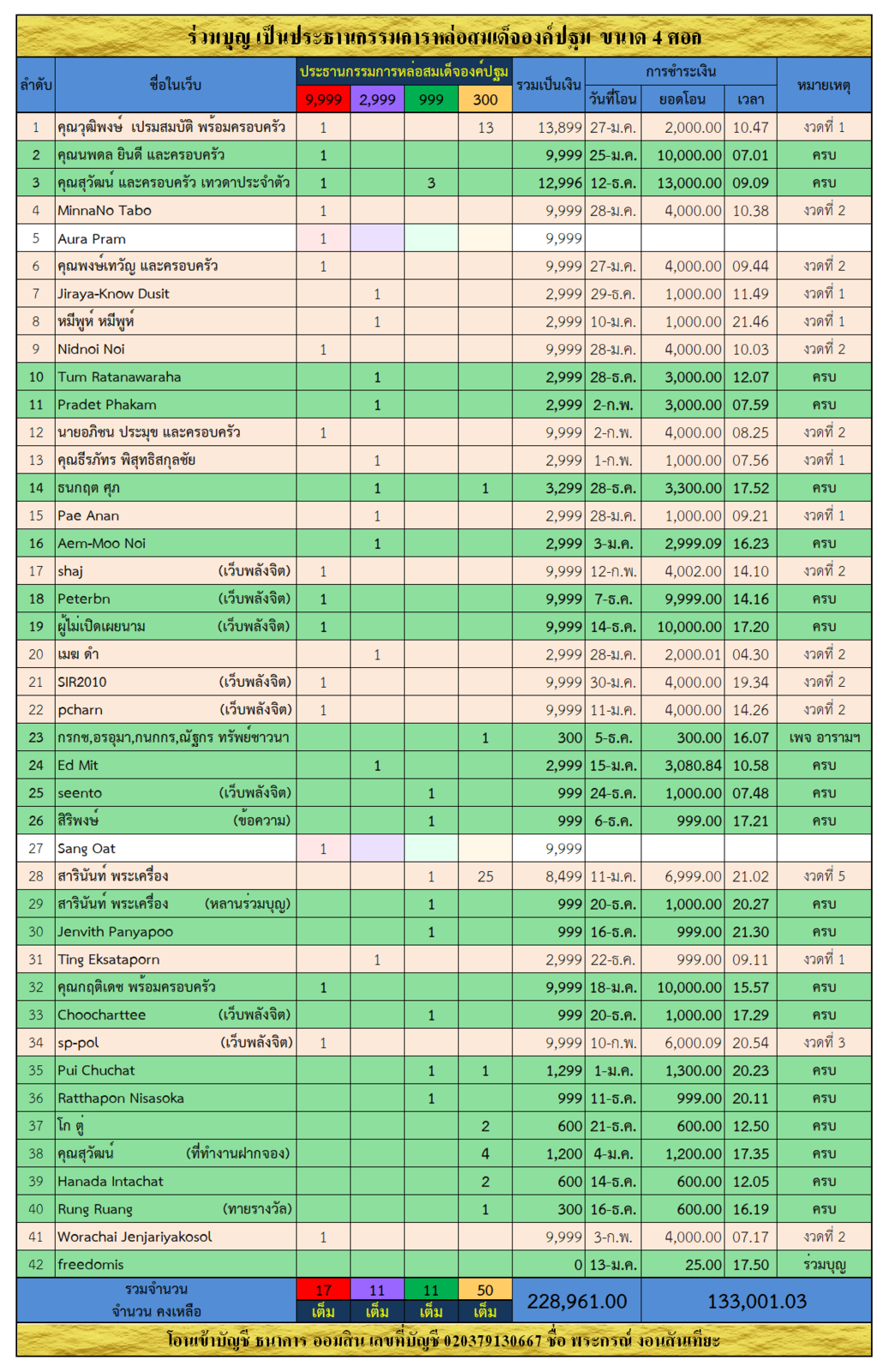 ประธานกรรมการ.png