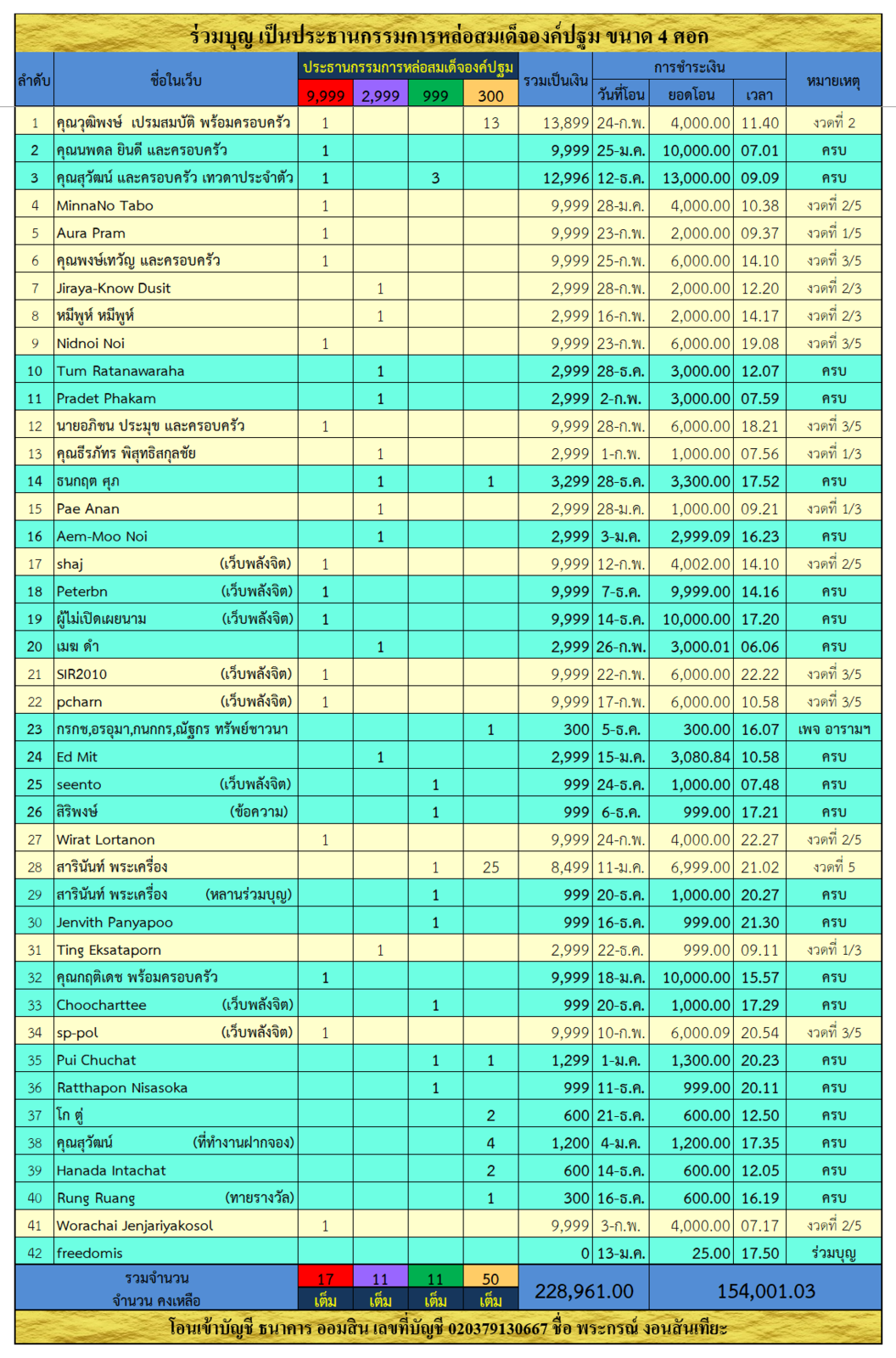 ประธานกรรมการ.png