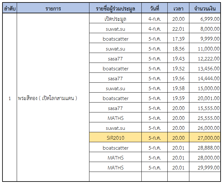 ประมูล 2.png