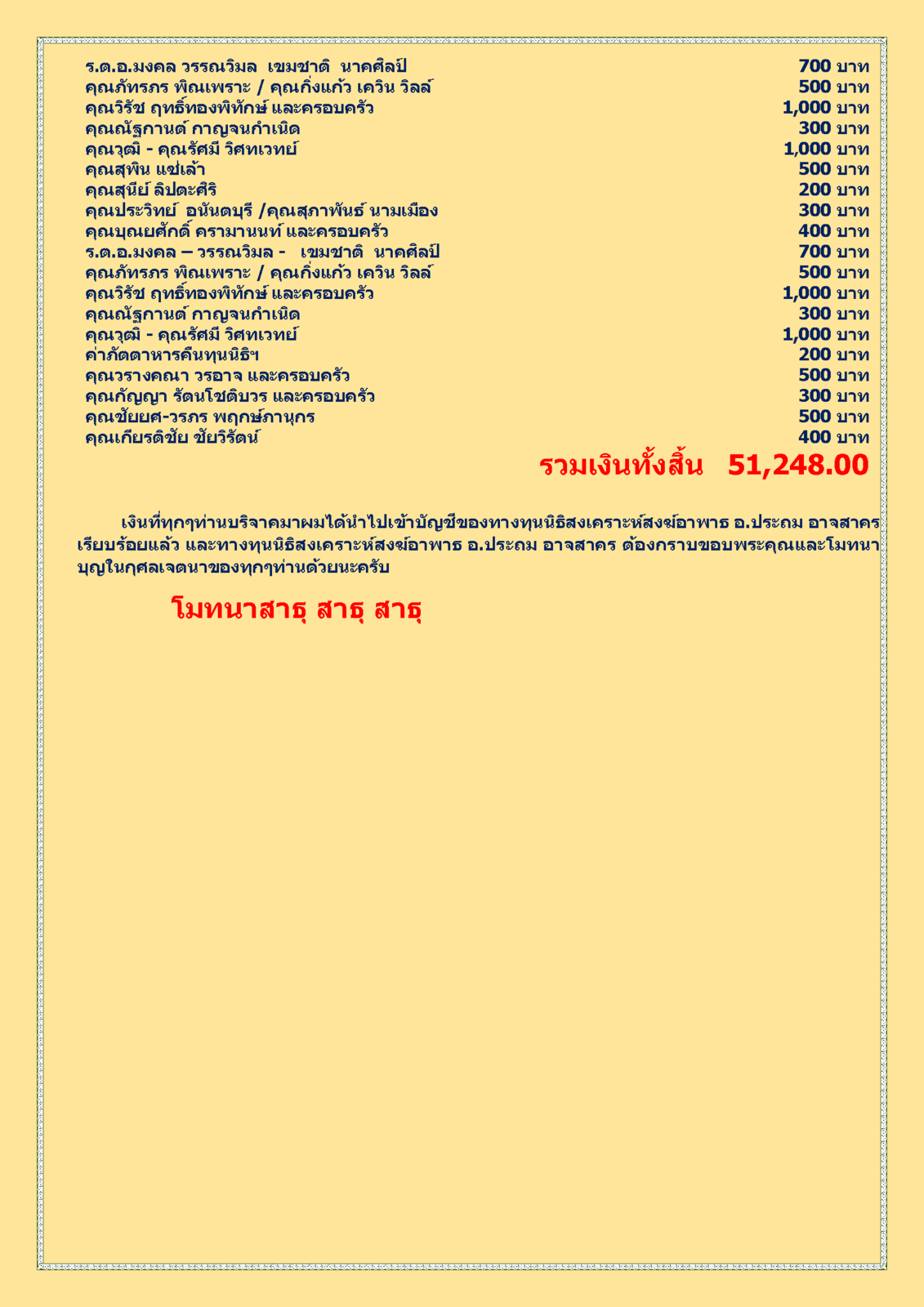 สรุปรายชื่อผู้บริจาคทุนนิธิฯสงฆ์อาพาธ 29 กรกฎาคม พศ 2561_Page_2.png