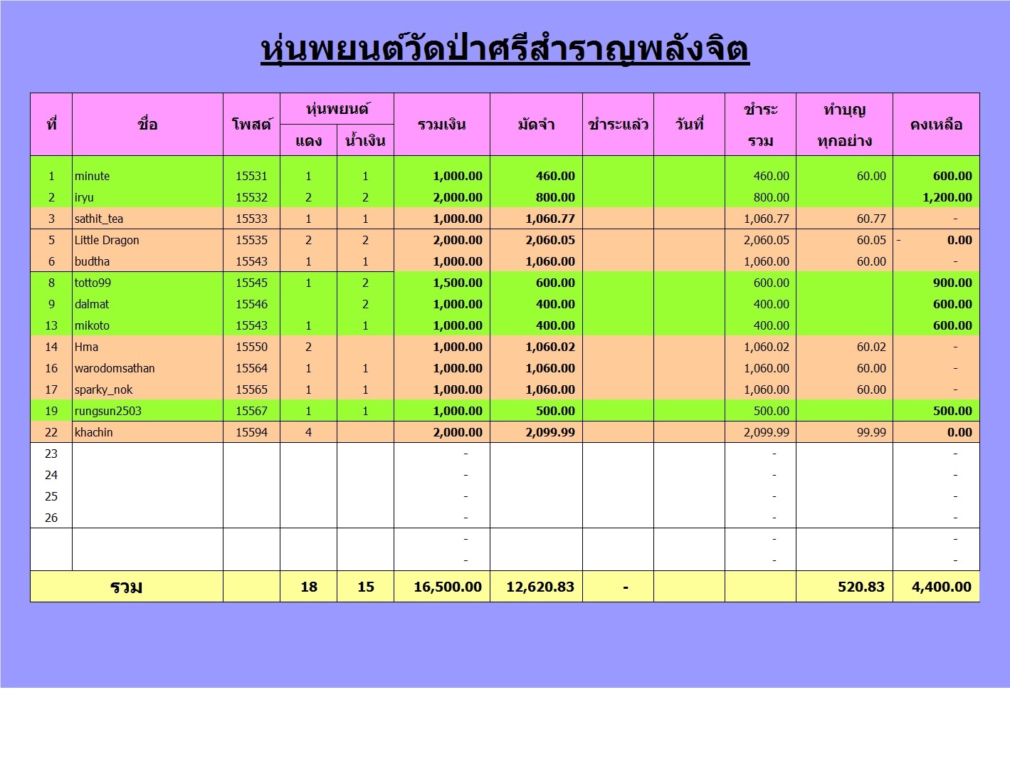 หุ่นพยนต์พลังจิต11111.jpg