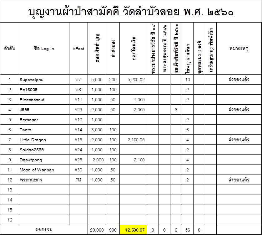 13 กพ. 2560.jpg