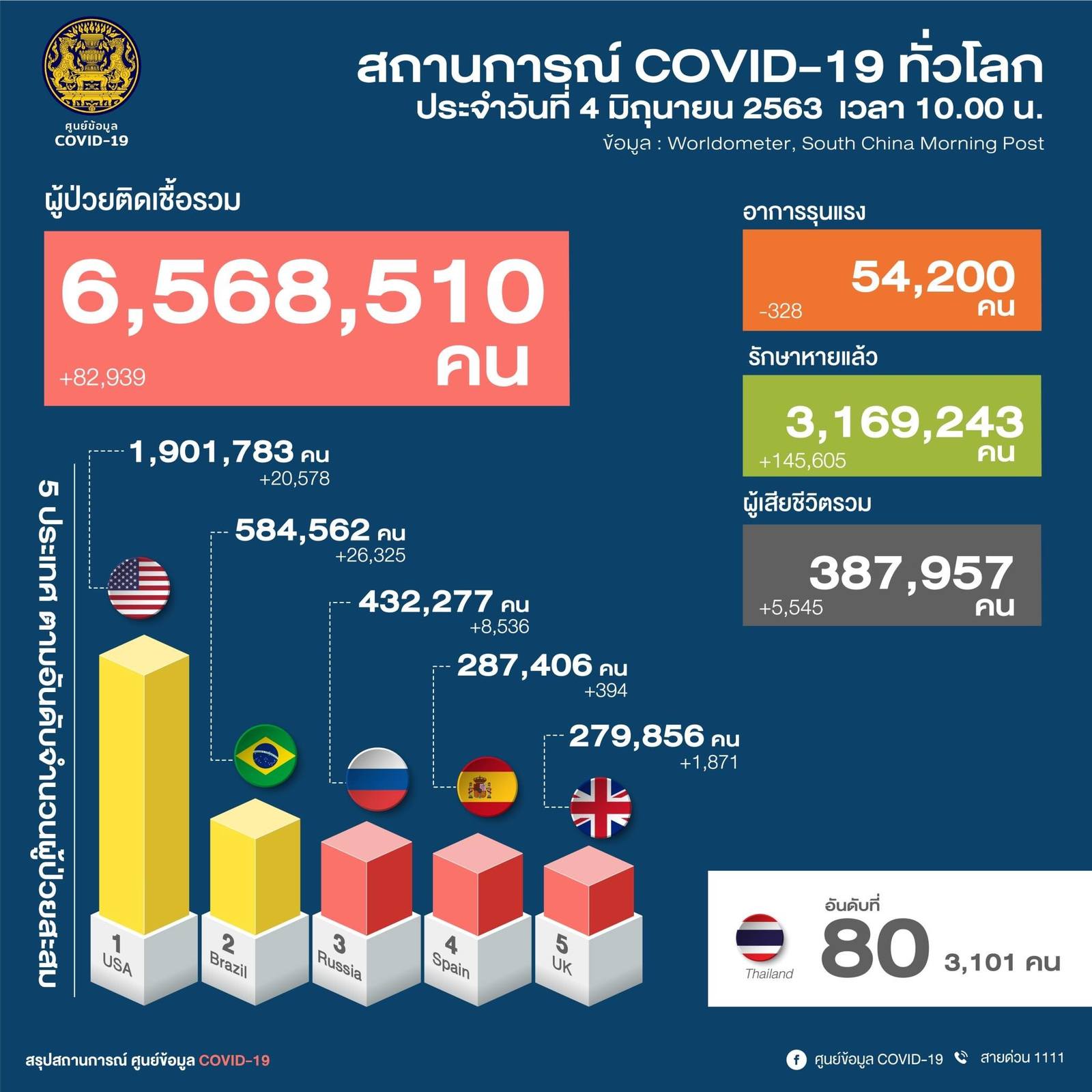 KgQfdKbe7kQykCz0NI1T7HEM931ntc9C8-OmiB4zbu1n&_nc_ohc=mW23PiutOAIAX8RZCVR&_nc_ht=scontent.fbkk7-2.jpg