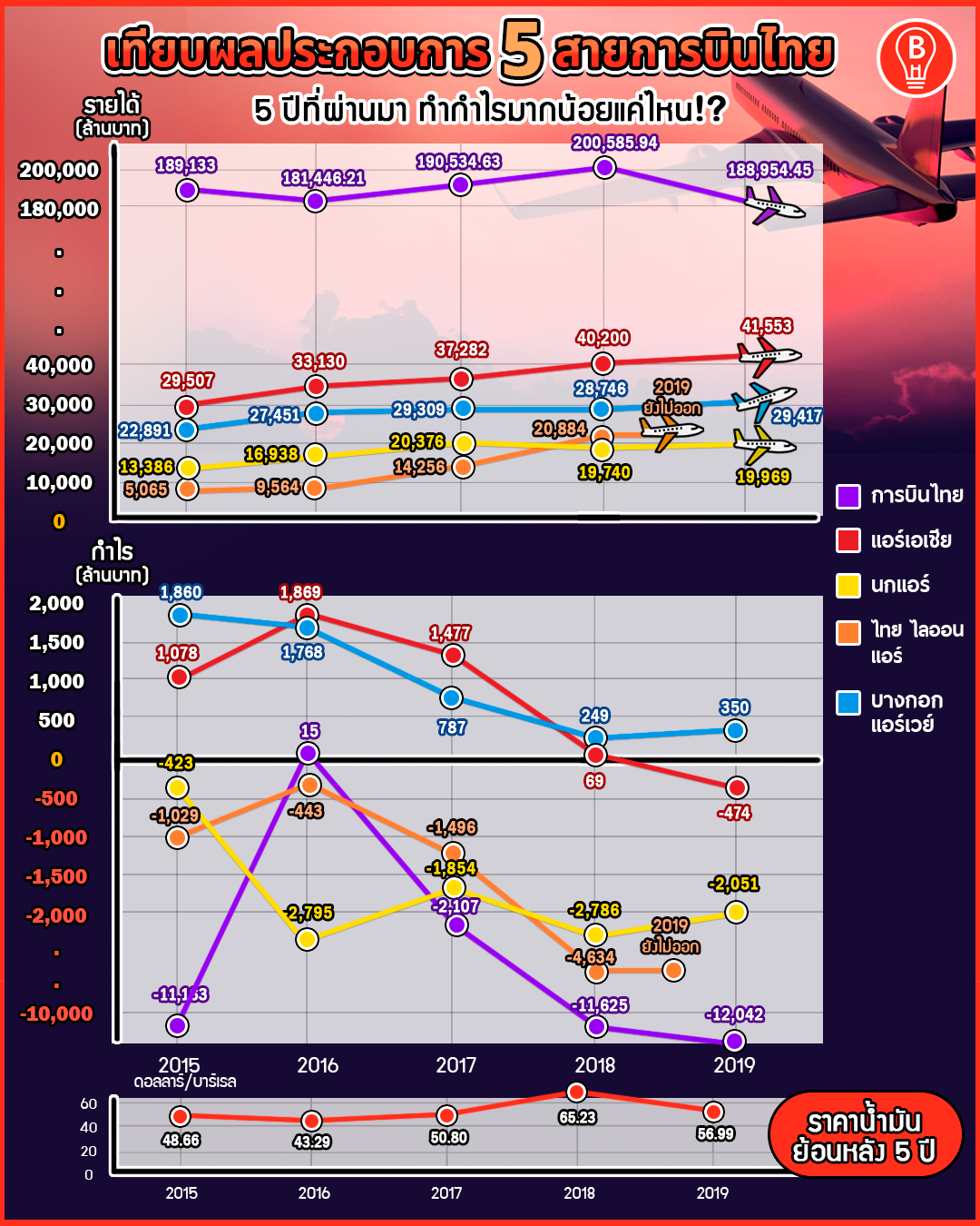 Mq1iTBIecXnlfAYRPMV6YzBfgR72z_BM-vG9yS9JzqJd&_nc_ohc=Y99kUkuE0xwAX9GfNU-&_nc_ht=scontent.fbkk7-3.png