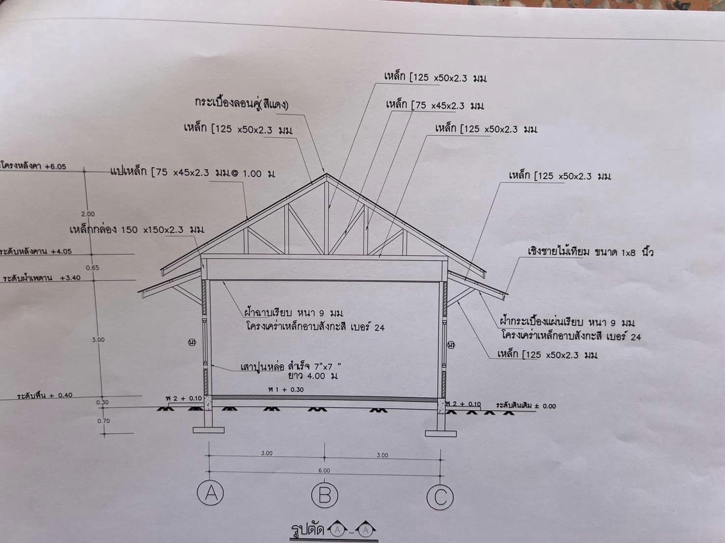 qKDGN-Ex8WPGaX0aIJh4O_fCoOTjL_hYjpDaT0Rj8cNcI&_nc_ohc=v6OdemzmHPkAX_iaImp&_nc_ht=scontent-bkk1-2.jpg