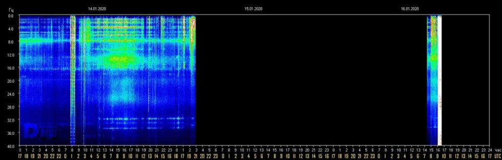 schumann-resonance-16-january-2020-2-980x312.jpg